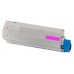 OKI C931/C911 Toner Magenta 24K