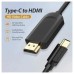 CABLE VENTION HDMI CGUBI